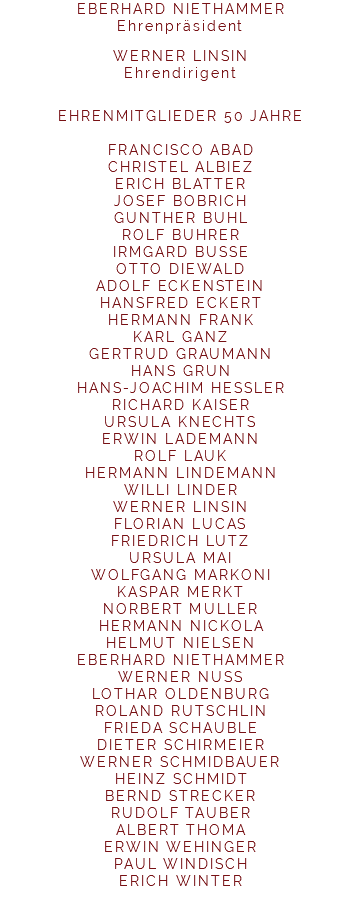 EBERHARD NIETHAMMER Ehrenpräsident WERNER LINSIN Ehrendirigent EHRENMITGLIEDER 50 JAHRE FRANCISCO ABAD CHRISTEL ALBIEZ ERICH BLATTER JOSEF BOBRICH GÜNTHER BUHL ROLF BÜHRER IRMGARD BUSSE OTTO DIEWALD ADOLF ECKENSTEIN HANSFRED ECKERT HERMANN FRANK KARL GANZ GERTRUD GRAUMANN HANS GRUN HANS-JOACHIM HESSLER RICHARD KAISER URSULA KNECHTS ERWIN LADEMANN ROLF LAUK HERMANN LINDEMANN WILLI LINDER WERNER LINSIN FLORIAN LUCAS FRIEDRICH LUTZ URSULA MAI WOLFGANG MARKONI KASPAR MERKT NORBERT MÜLLER HERMANN NICKOLA HELMUT NIELSEN EBERHARD NIETHAMMER WERNER NUSS LOTHAR OLDENBURG ROLAND RÜTSCHLIN FRIEDA SCHÄUBLE DIETER SCHIRMEIER WERNER SCHMIDBAUER HEINZ SCHMIDT BERND STRECKER RUDOLF TÄUBER ALBERT THOMA ERWIN WEHINGER PAUL WINDISCH ERICH WINTER 